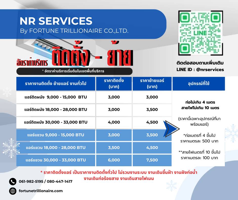 ติดตั้ง ย้ายแอร์ อัพเดต