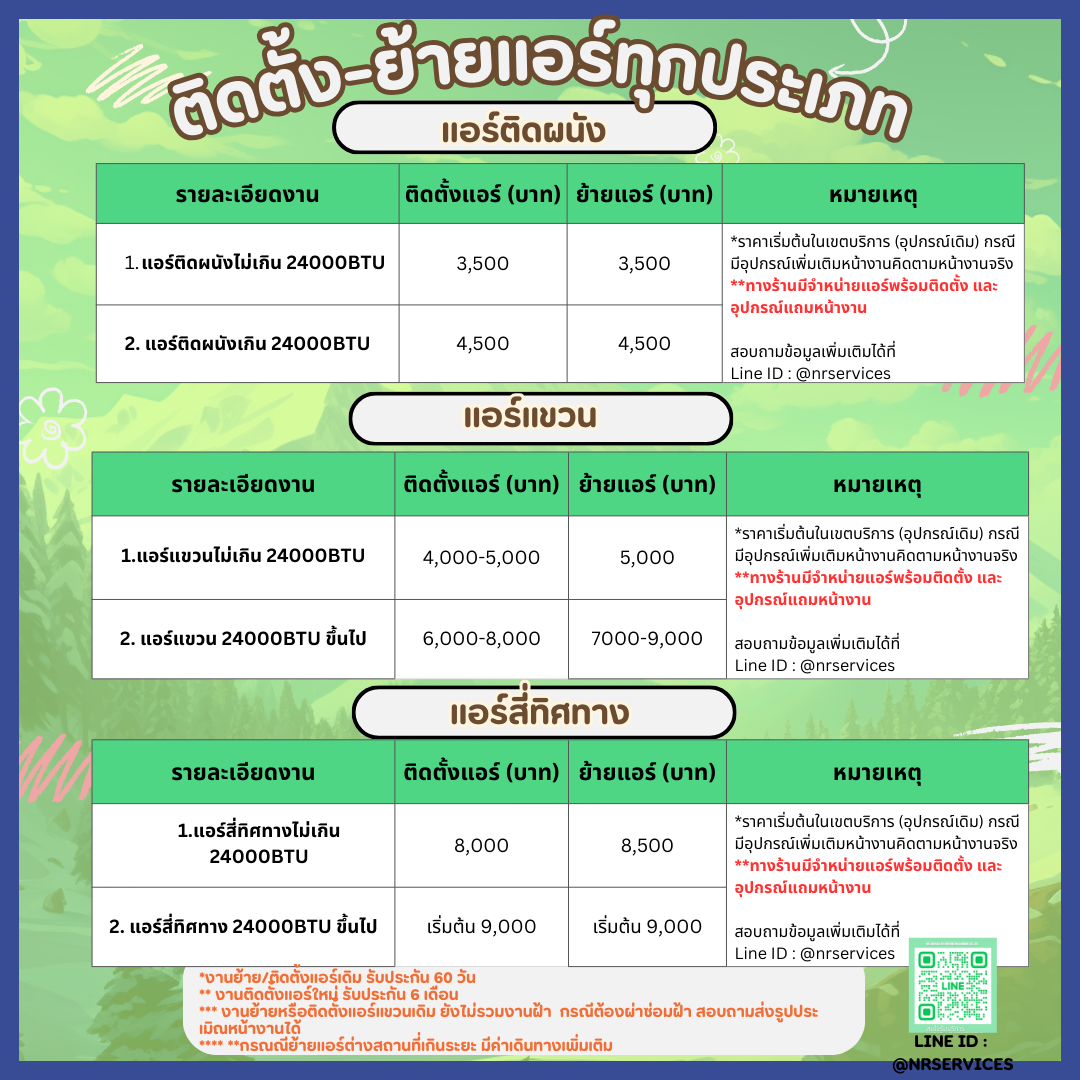ติดตั้ง