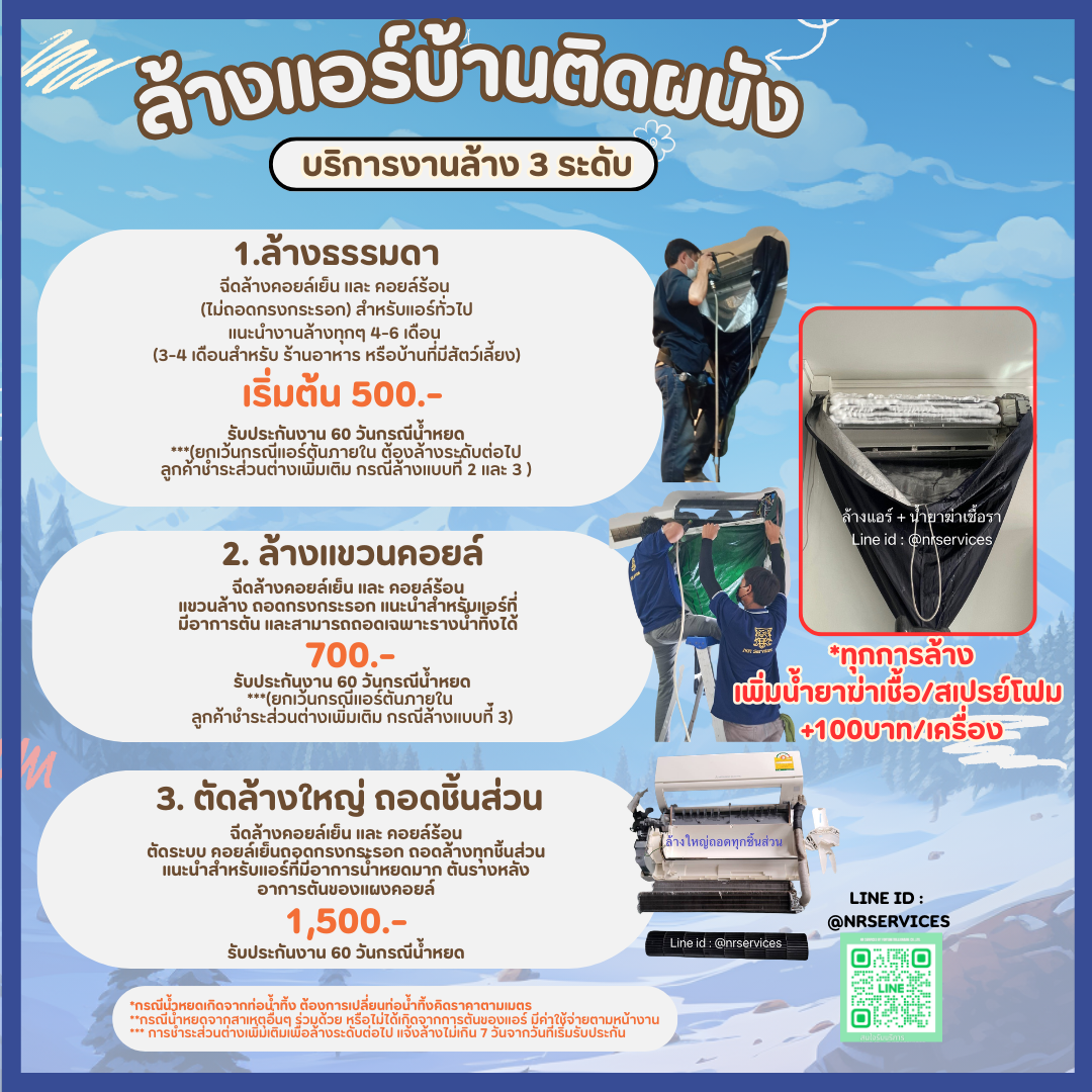 เพิ่มน้ำยา